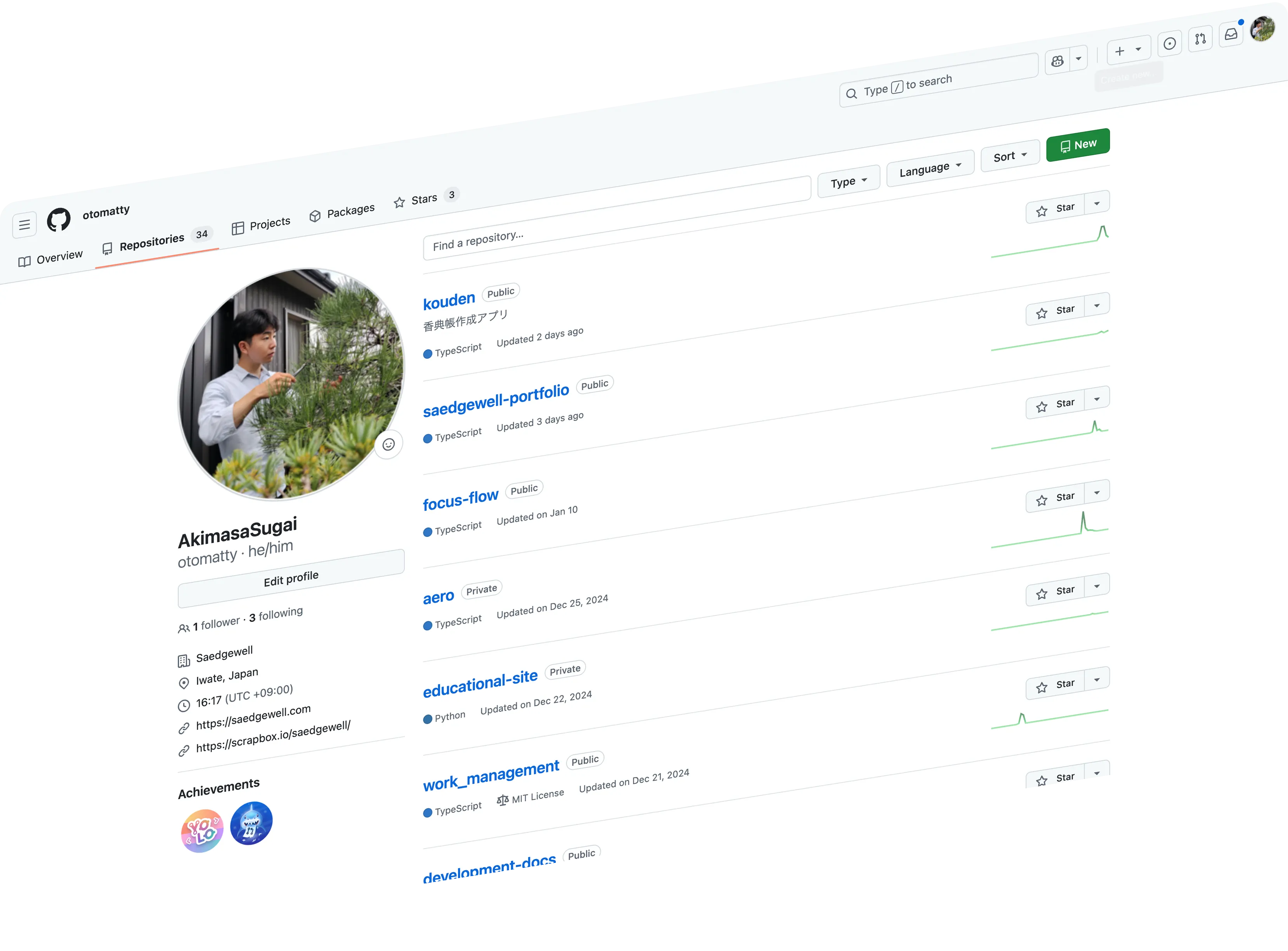 GitHub Profile 2